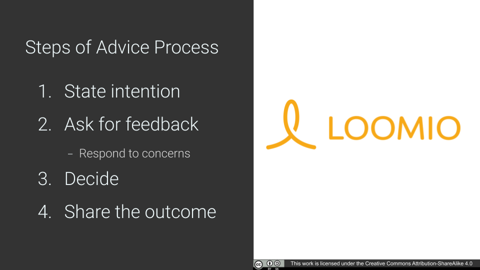 Steps of Advice Process: 1. Propose, 2. Ask for feedback, 3. Decide, 4. Share the outcome